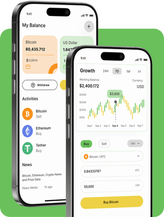 Sensor +500 Chenix trading platform with live market data
