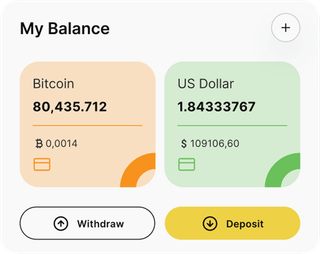 Sensor +500 Chenix automated trading solution &mdash; dashboard overview